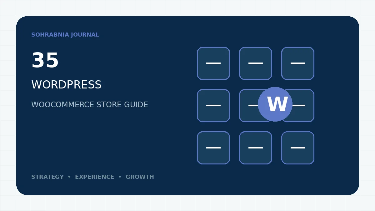 تصویر مفهومی مقاله WooCommerce چیست؟ راهنمای ساخت فروشگاه اینترنتی با وردپرس